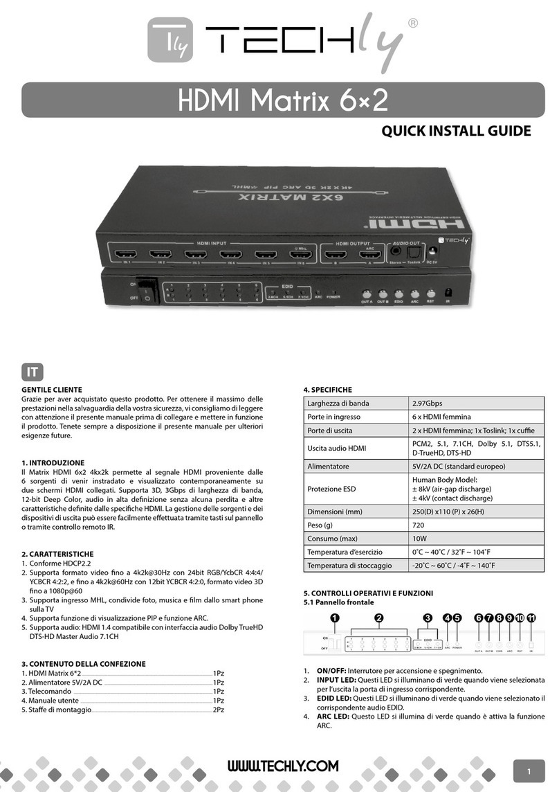 Techly IDATA HDMI-H62 Quick install guide