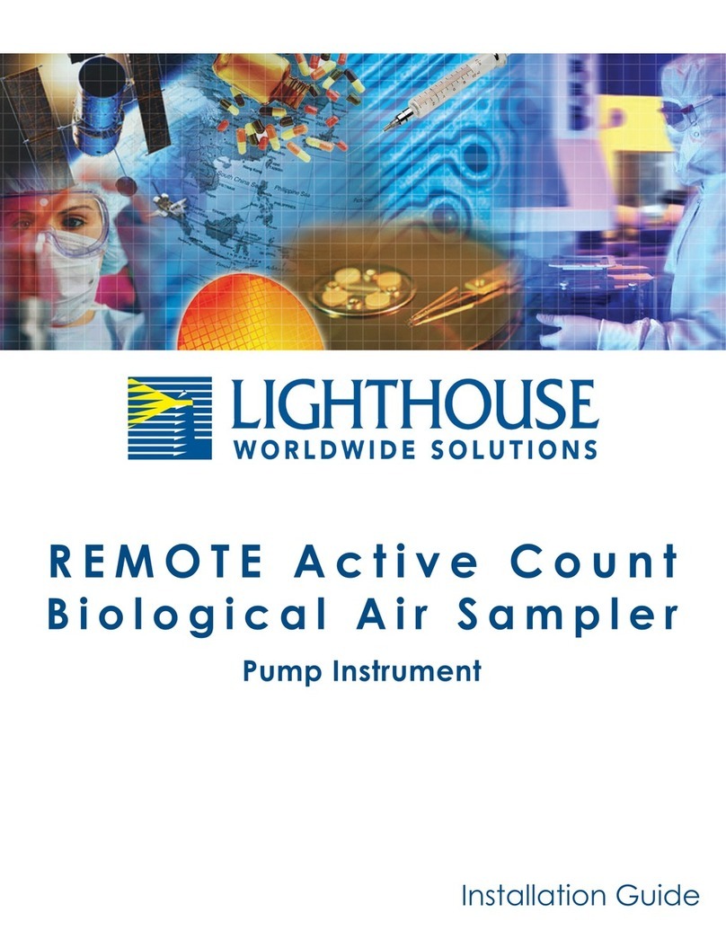 Lighthouse REMOTE Active Count operating manual Lighthouse REMOTE Active Count operating manual
