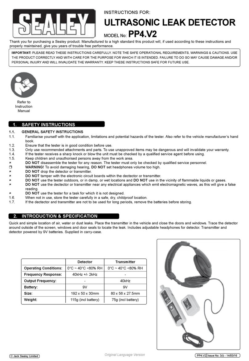 Sealey PP4.V2 User manual Sealey PP4.V2 User manual