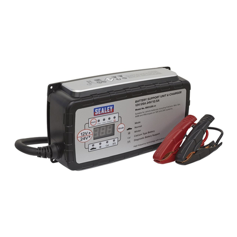 Sealey BSCU25.V2 User manual