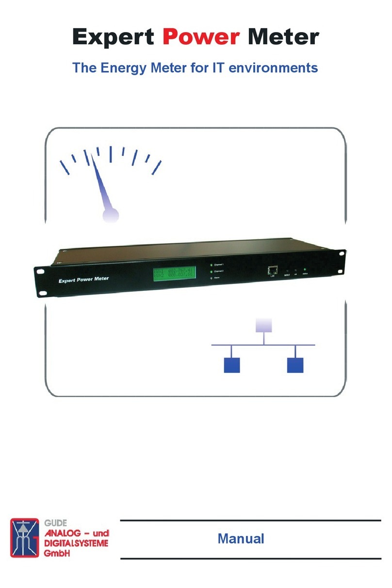 Gude Expert Power Meter manual