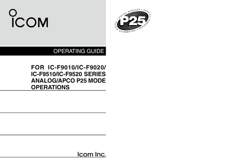 Icom IC-F9020 SERIES operating guide