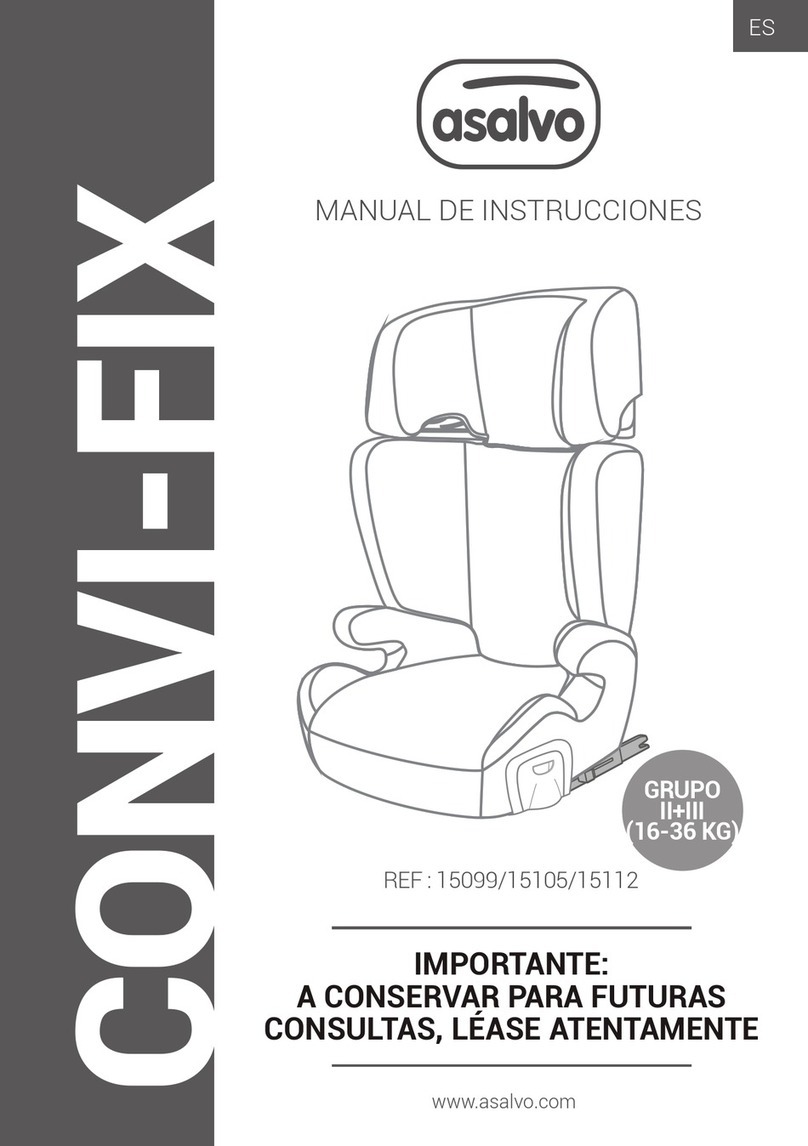 asalvo CONVI-FIX 15099 instruction manual