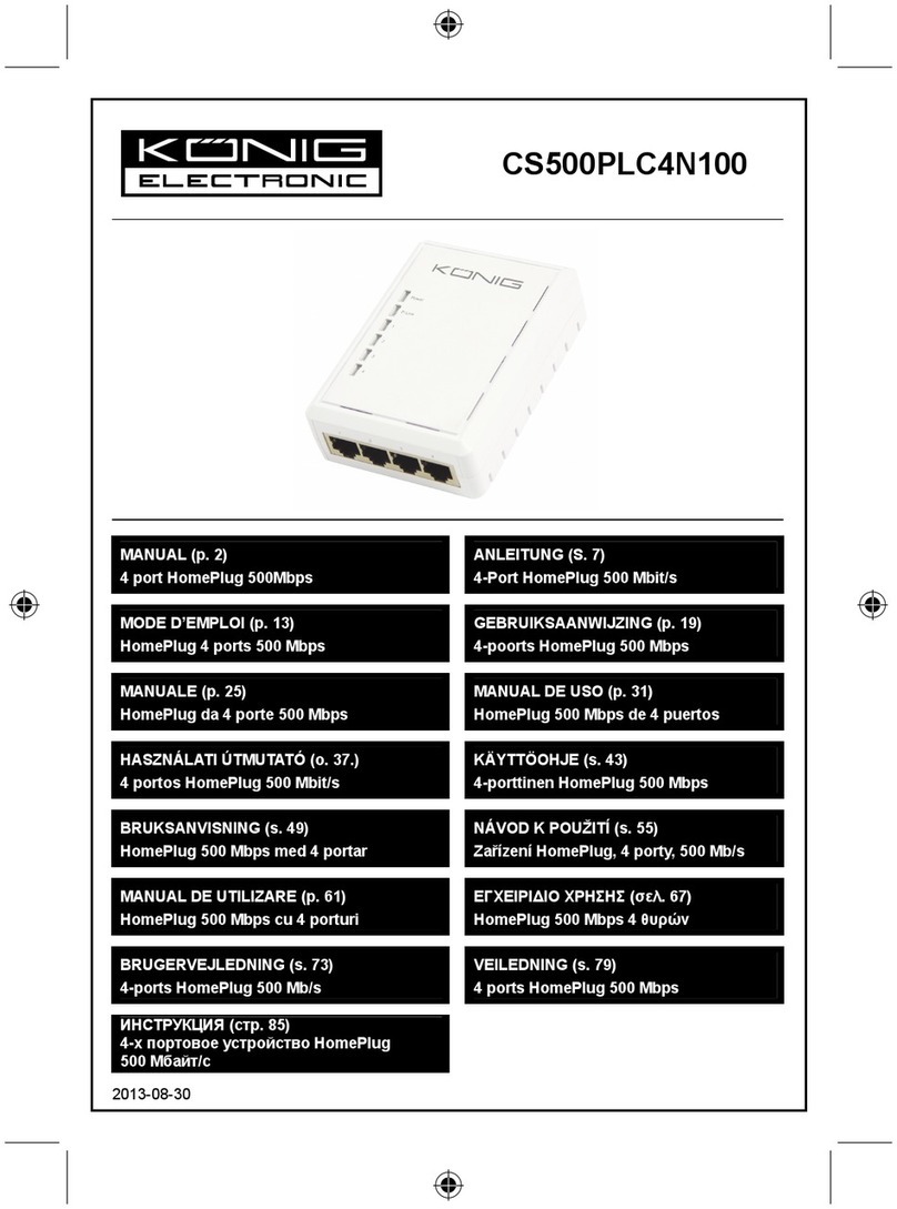 König Electronic CS500PLC4N100 User manual