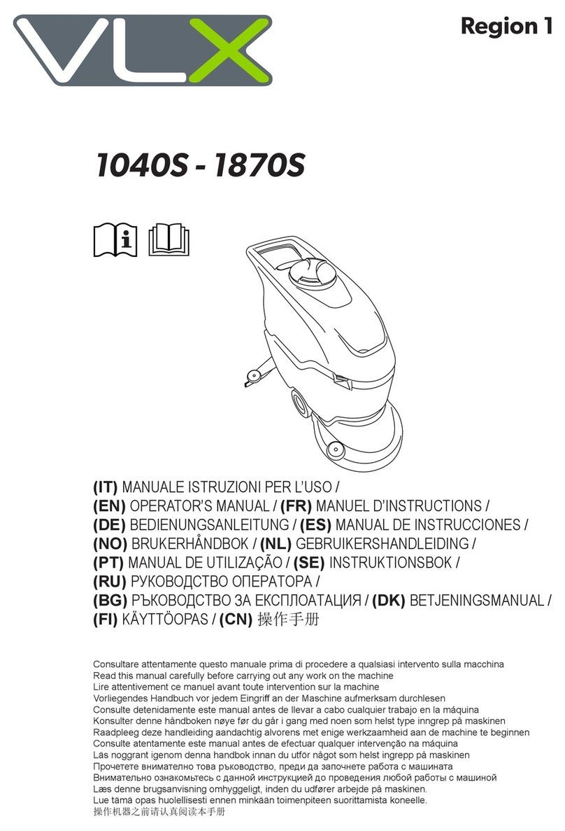 VLX 1870S Series Operator's manual