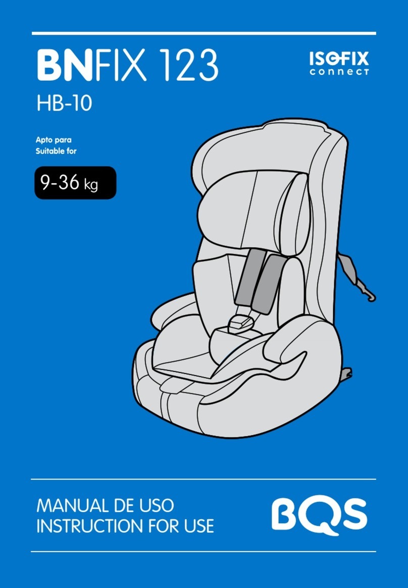 BQS BNFIX 123 HB-10 Instructions for use
