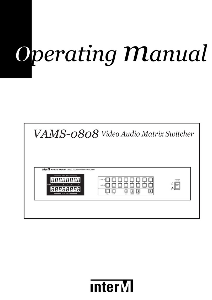 Inter-m VAMS-0808 operating manual