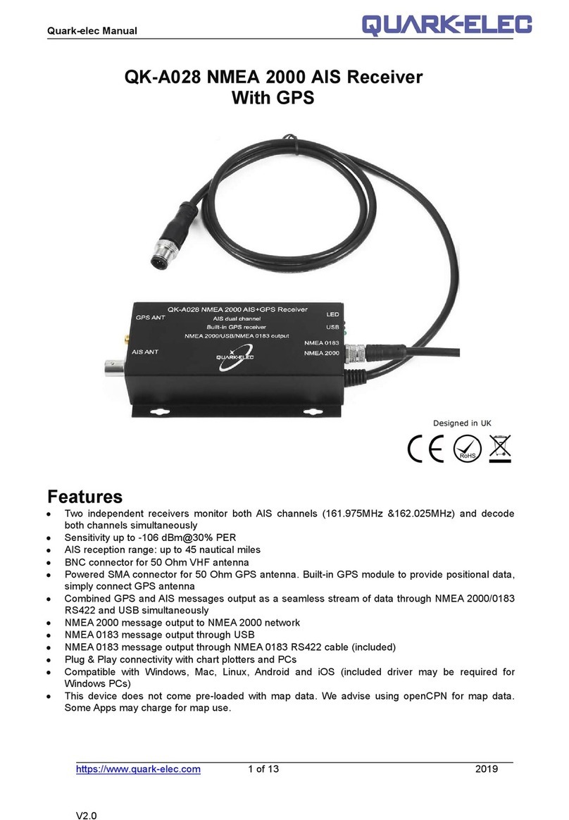 Quark-Elec QK-A028 User manual