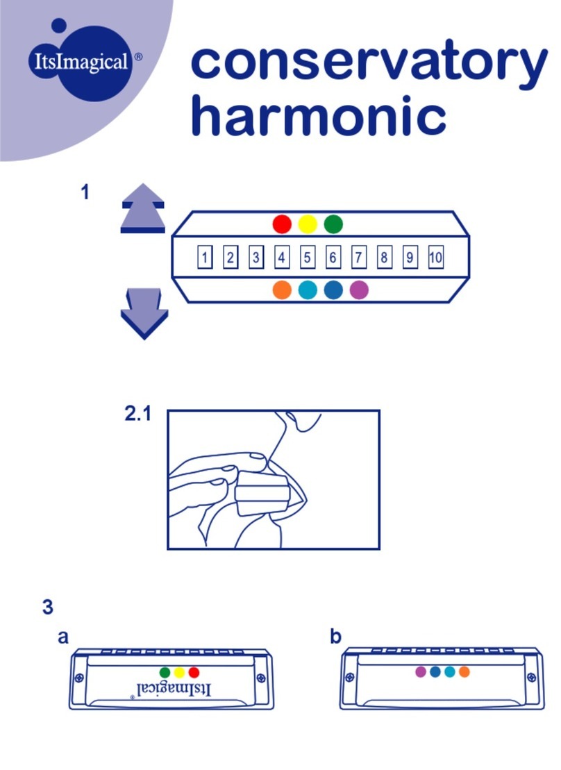 ItsImagical Conservatory harmonic User manual