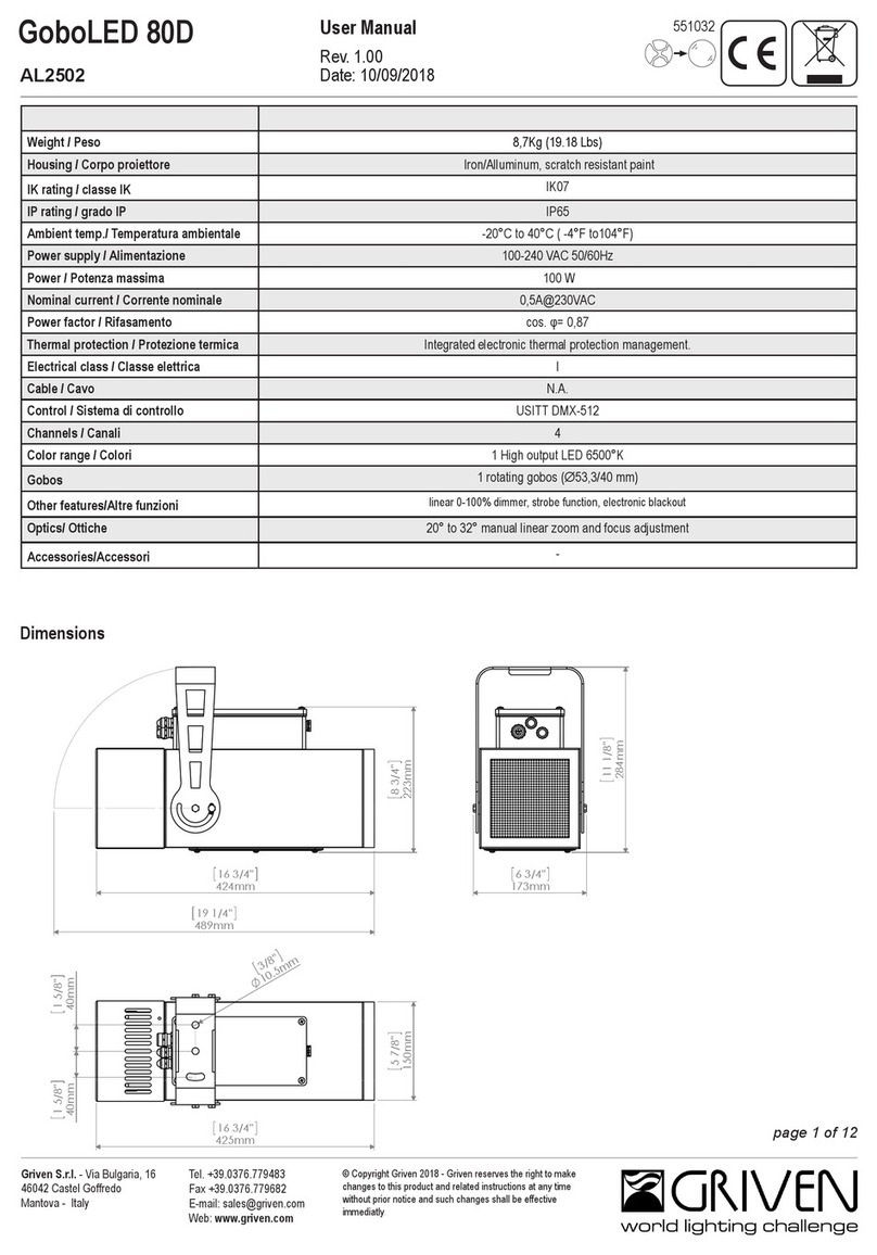 Griven GoboLED 80 D user manual