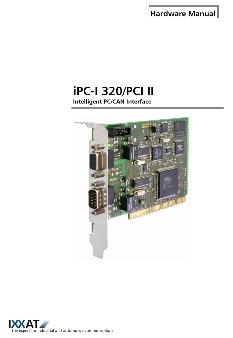 IXXAT iPC-I 320/PCI II User manual