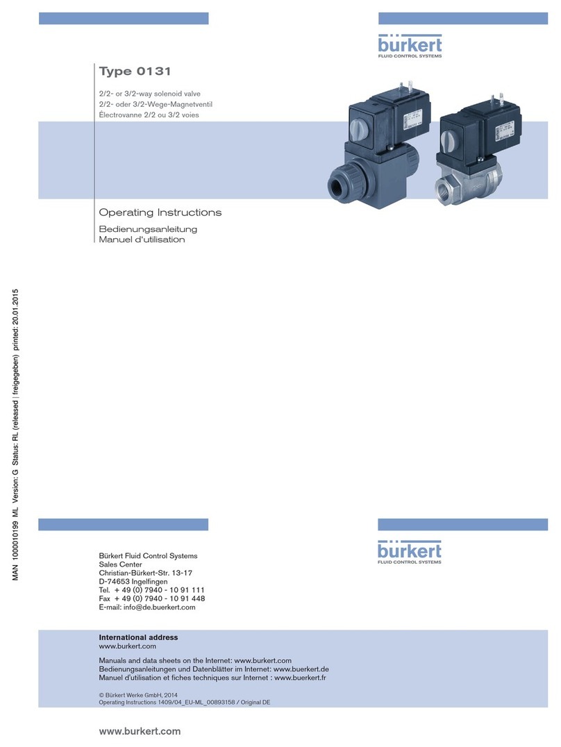 Burkert 0131 User manual