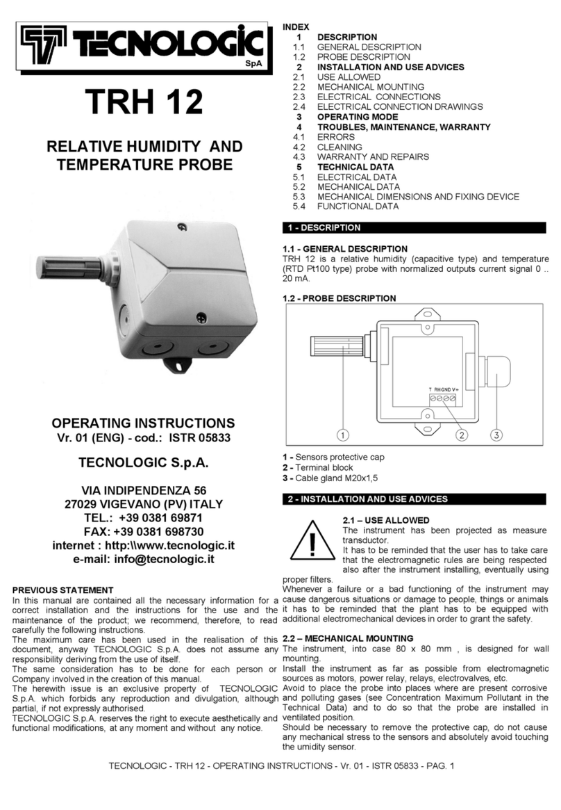 Tecnologic TRH 12 manual Tecnologic TRH 12 manual