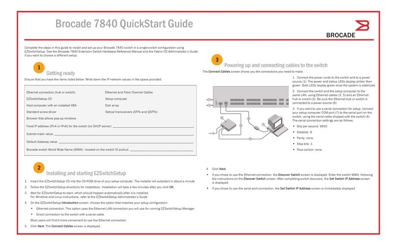 Brocade Communications Systems 7840 quick start guide