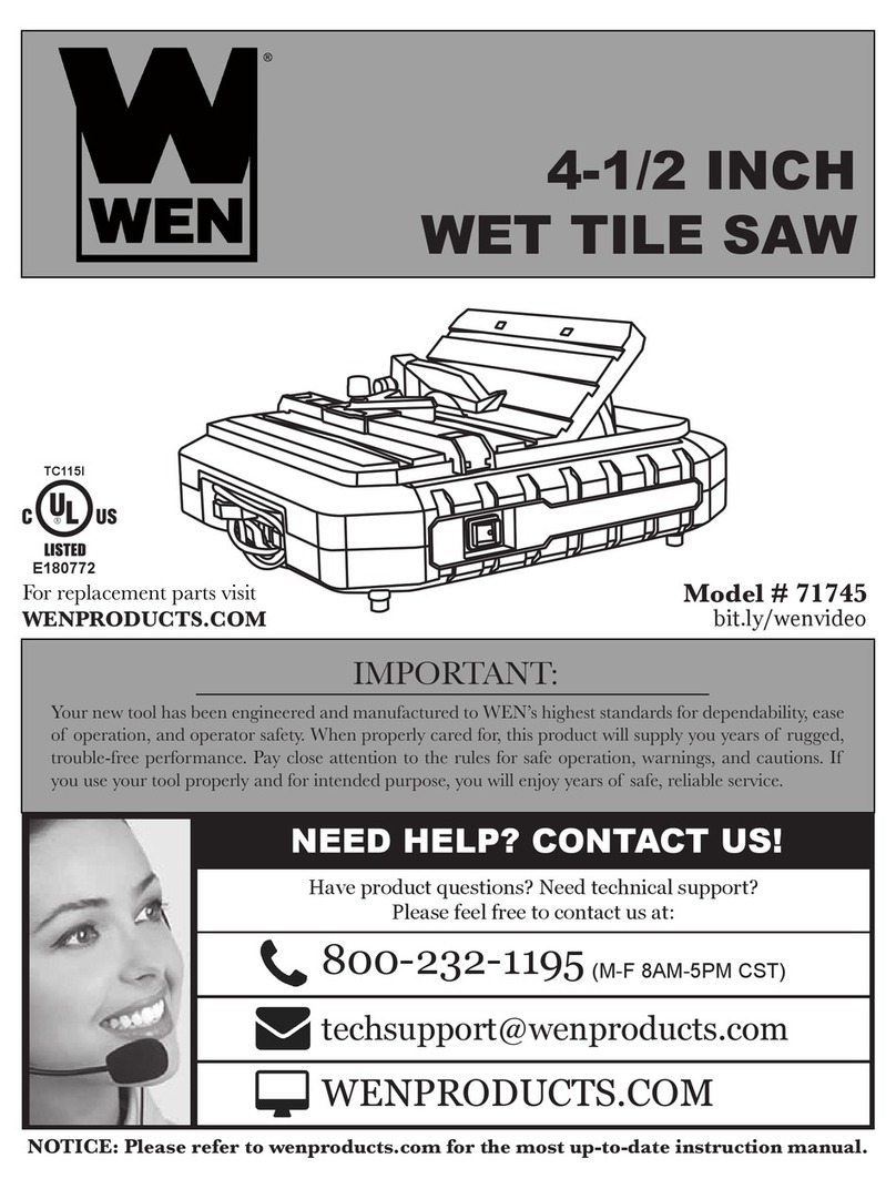 Wen 71745 User manual