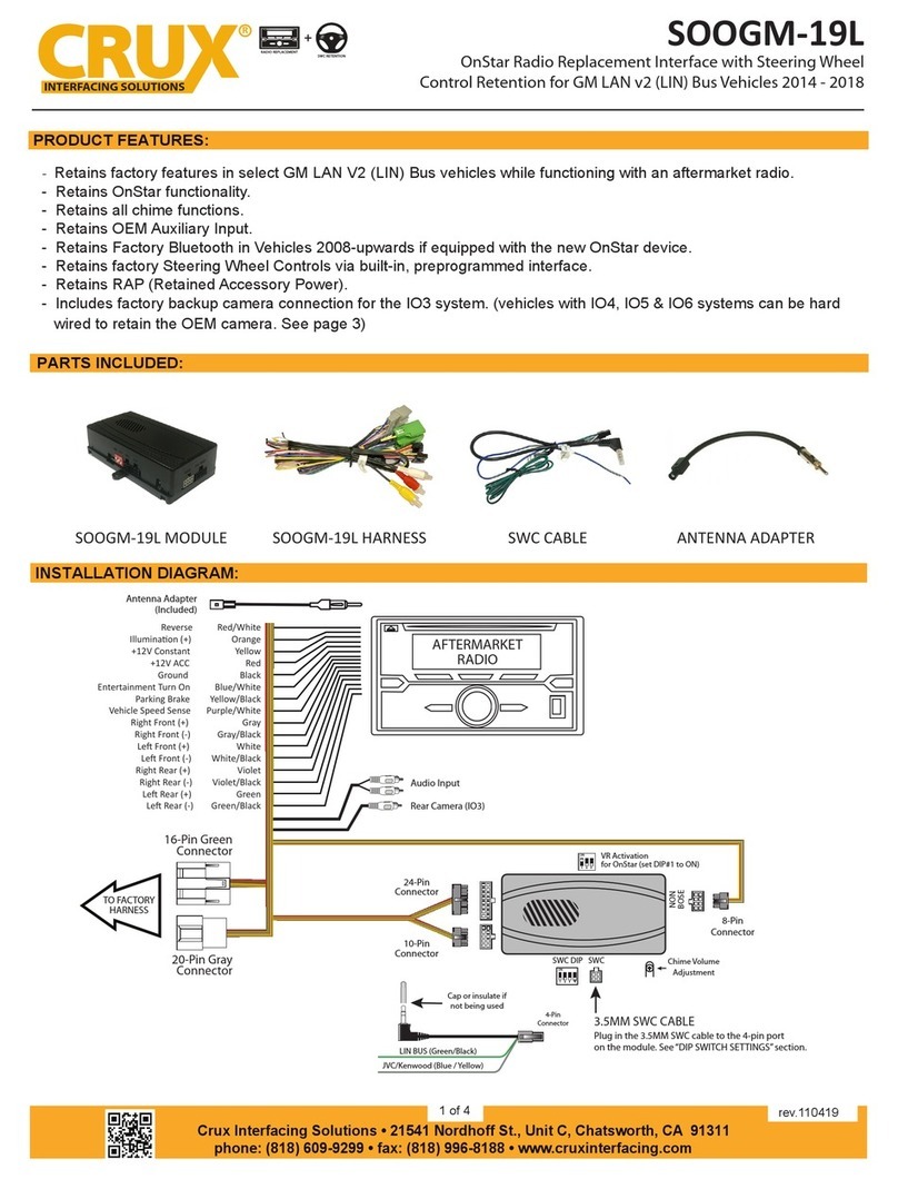Crux SOOGM-19L manual