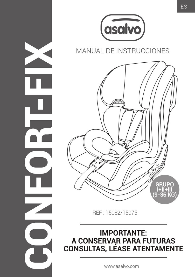 asalvo CONFORT-FIX 15082 instruction manual