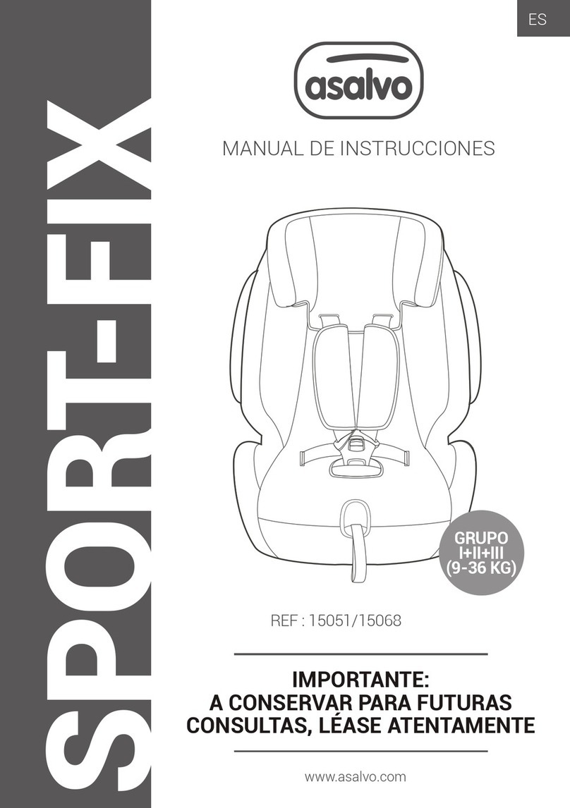 asalvo Sport-FIX 15051 instruction manual