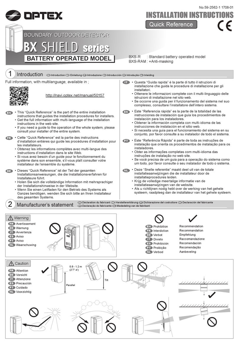 Optex BX SHIELD Series User manual