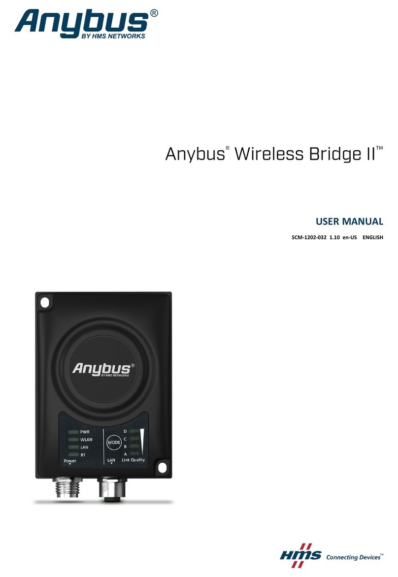 HMS Anybus Wireless Bridge II User manual