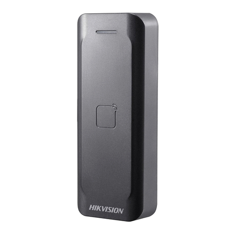 HIK VISION DS-K1802 Series User manual