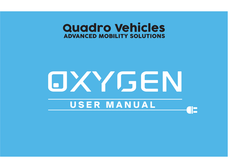 QUADRO VEHICLES OXYGEN user manual
