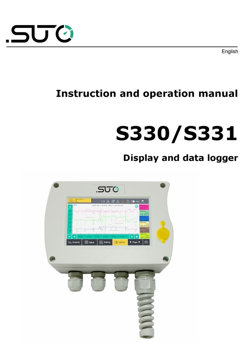 SUTO S330 Instruction and operation manual