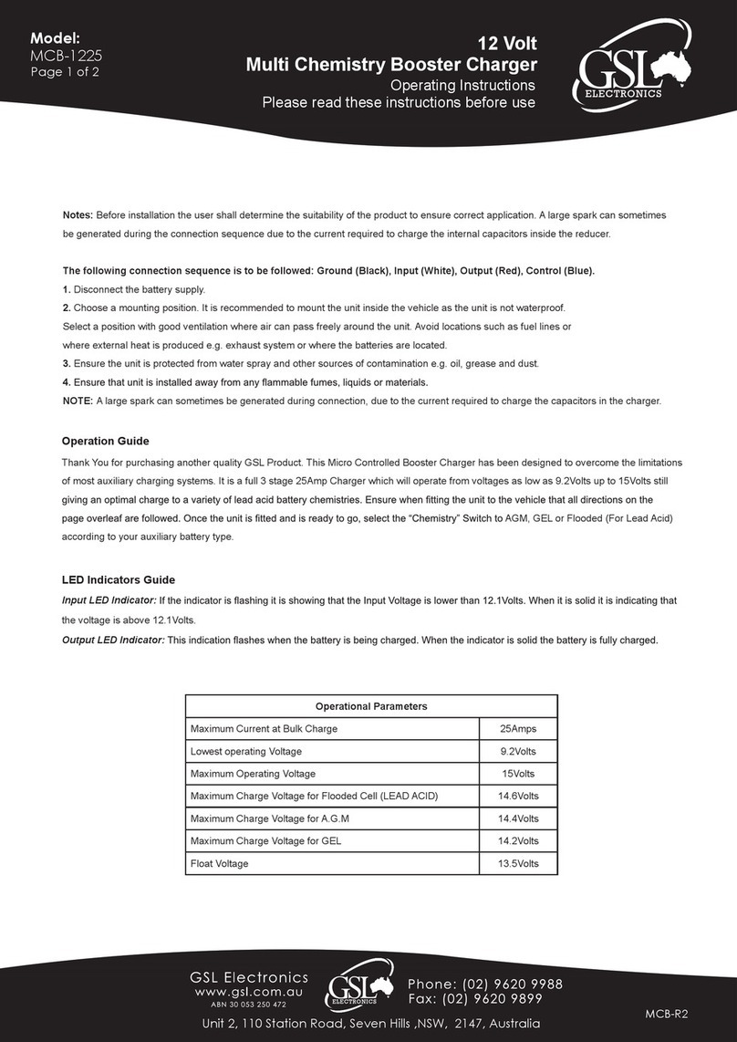 GSL electronics MCB-1225 operating instructions GSL electronics MCB-1225 operating instructions