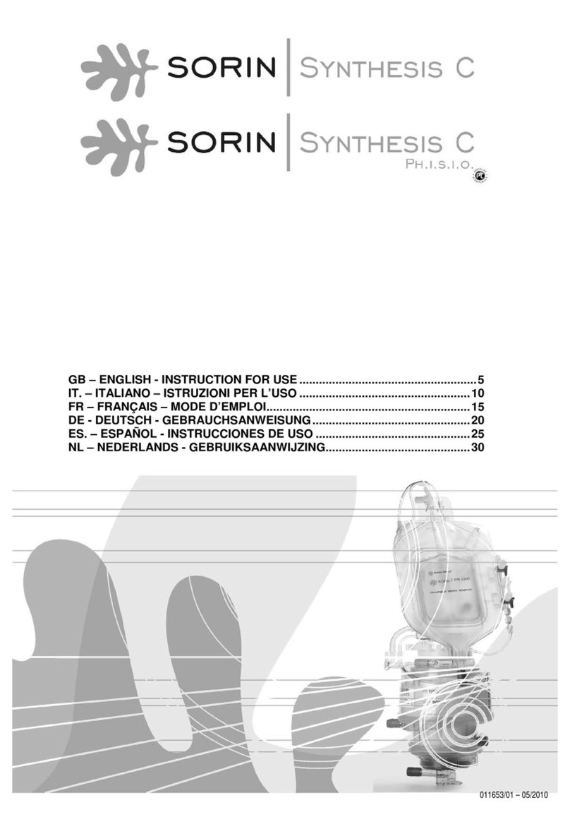 sorin SYNTHESIS C Ph.I.S.I.O Instructions for use
