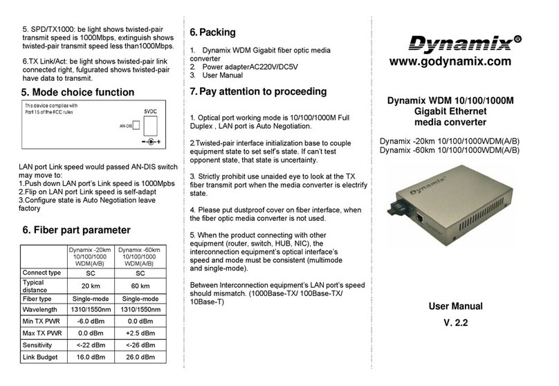 Dynamix 20km 10/100/1000WDM User manual