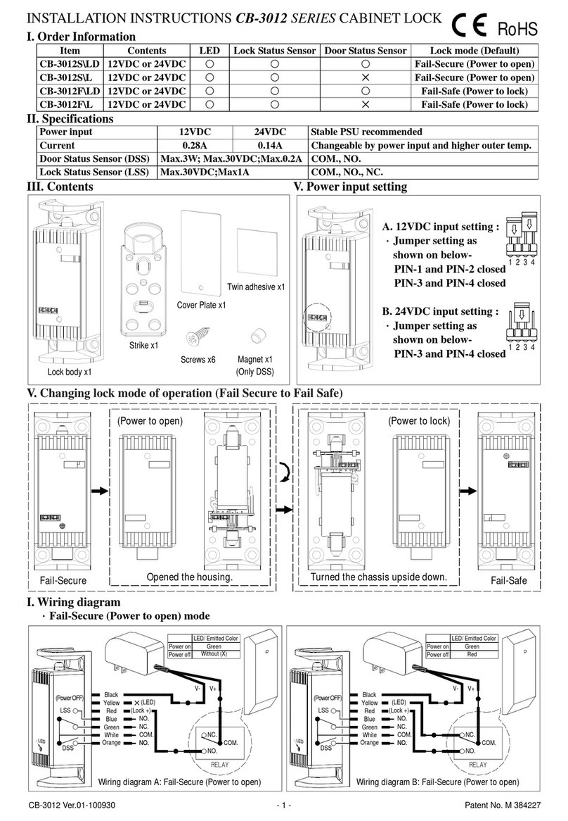 Suntrust CB-3012 Series installation instructions