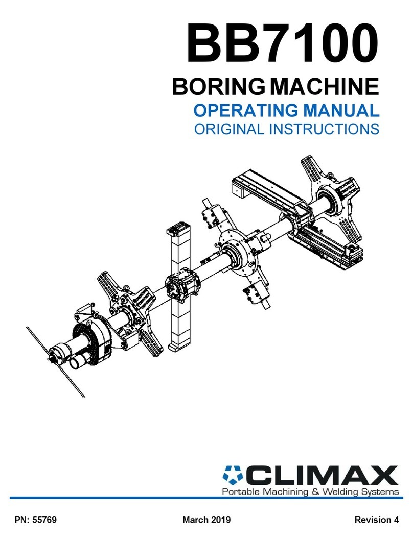 Climax BB7100 User manual