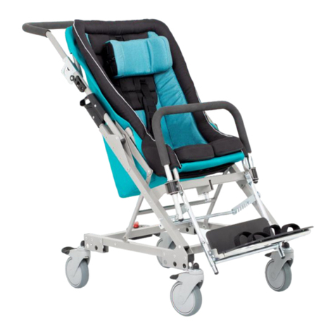 Akces-Med NOVA HOME User manual Akces-Med NOVA HOME User manual