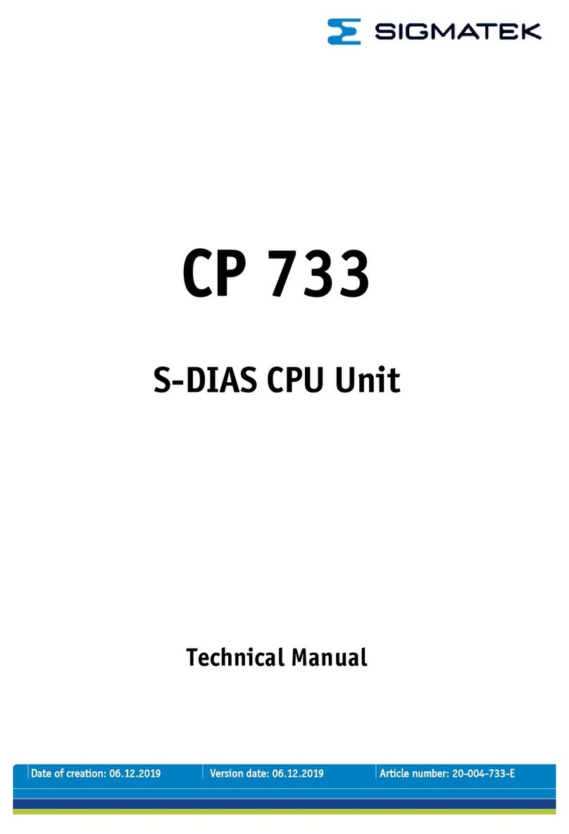 SIGMA TEK CP 733 User manual