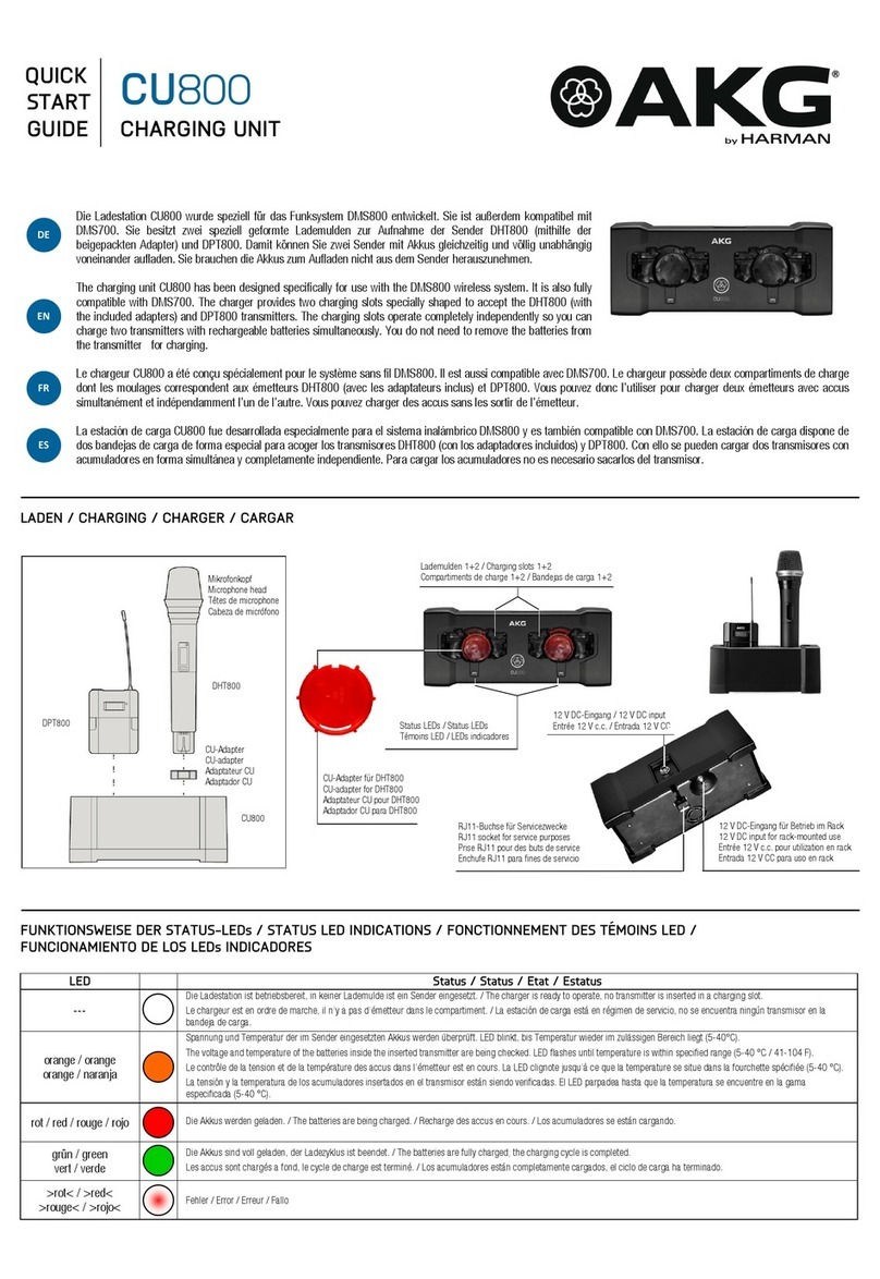 Harman AFG CU800 User manual