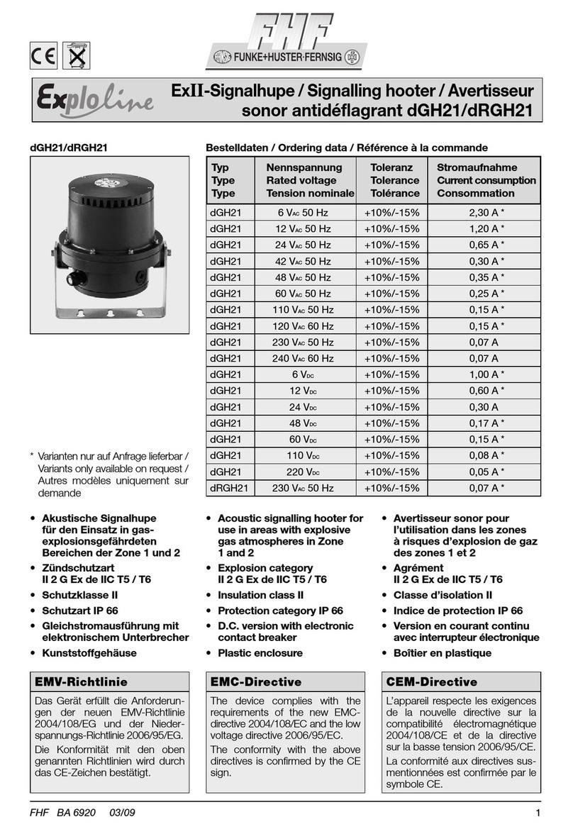 FHF Exploline dGH21 manual