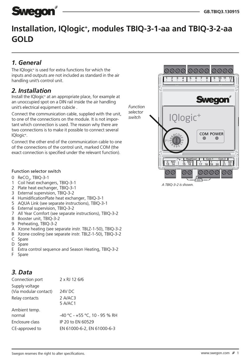 Swegon IQlogic+ TBIQ-3-2-aa GOLD Installation