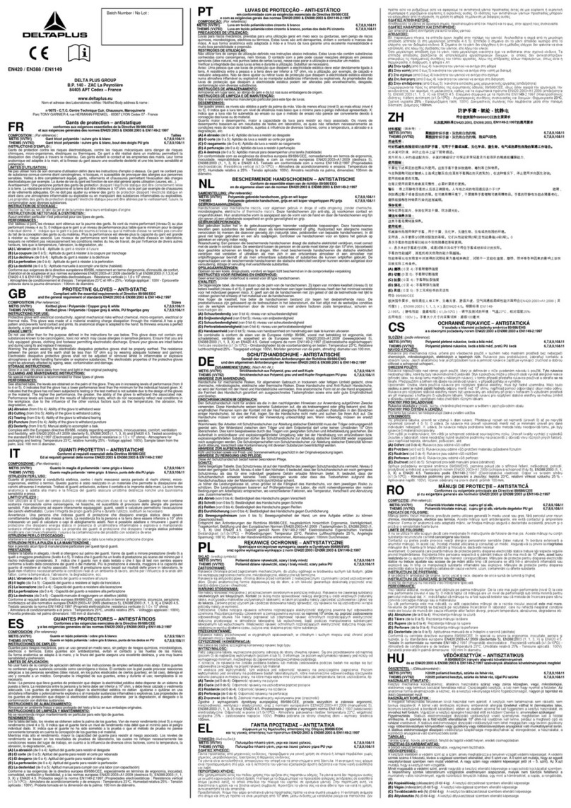 DELTA PLUS METIS manual