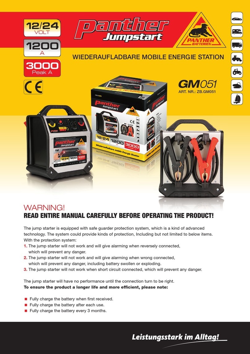 Panther BATTERIEN GM051 manual