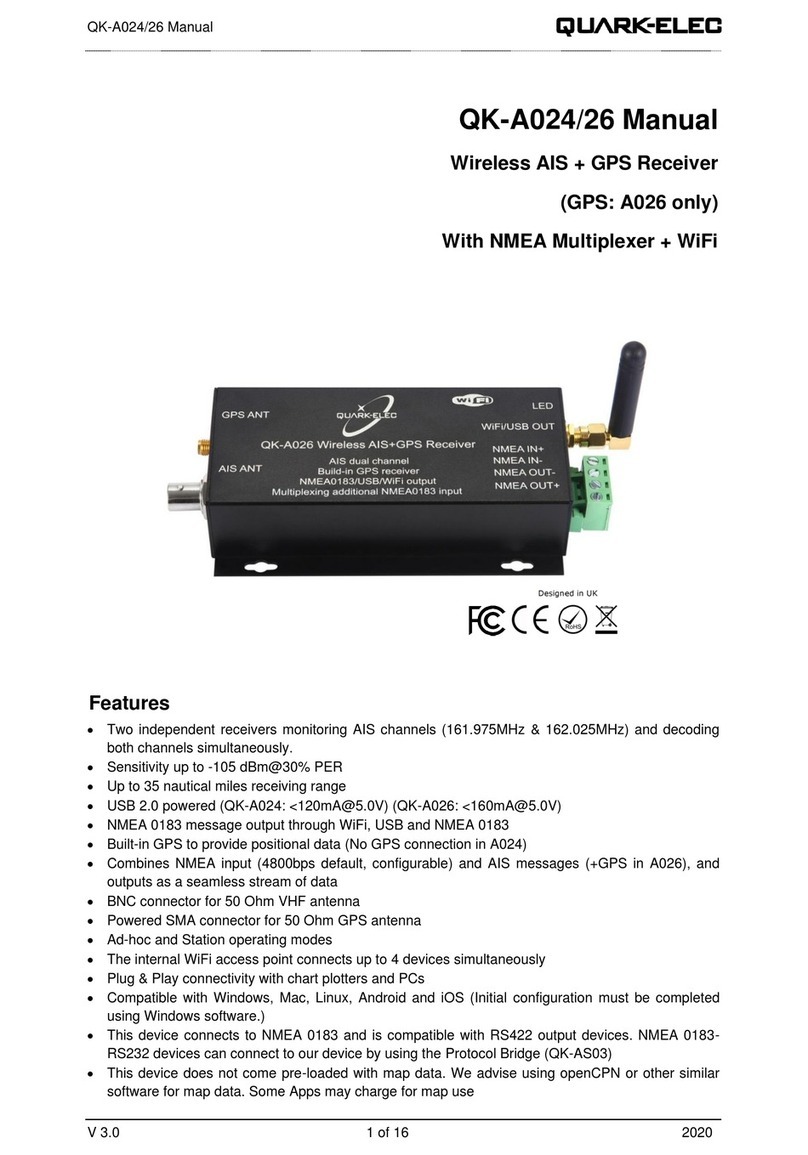 Quark-Elec QK-A024 manual