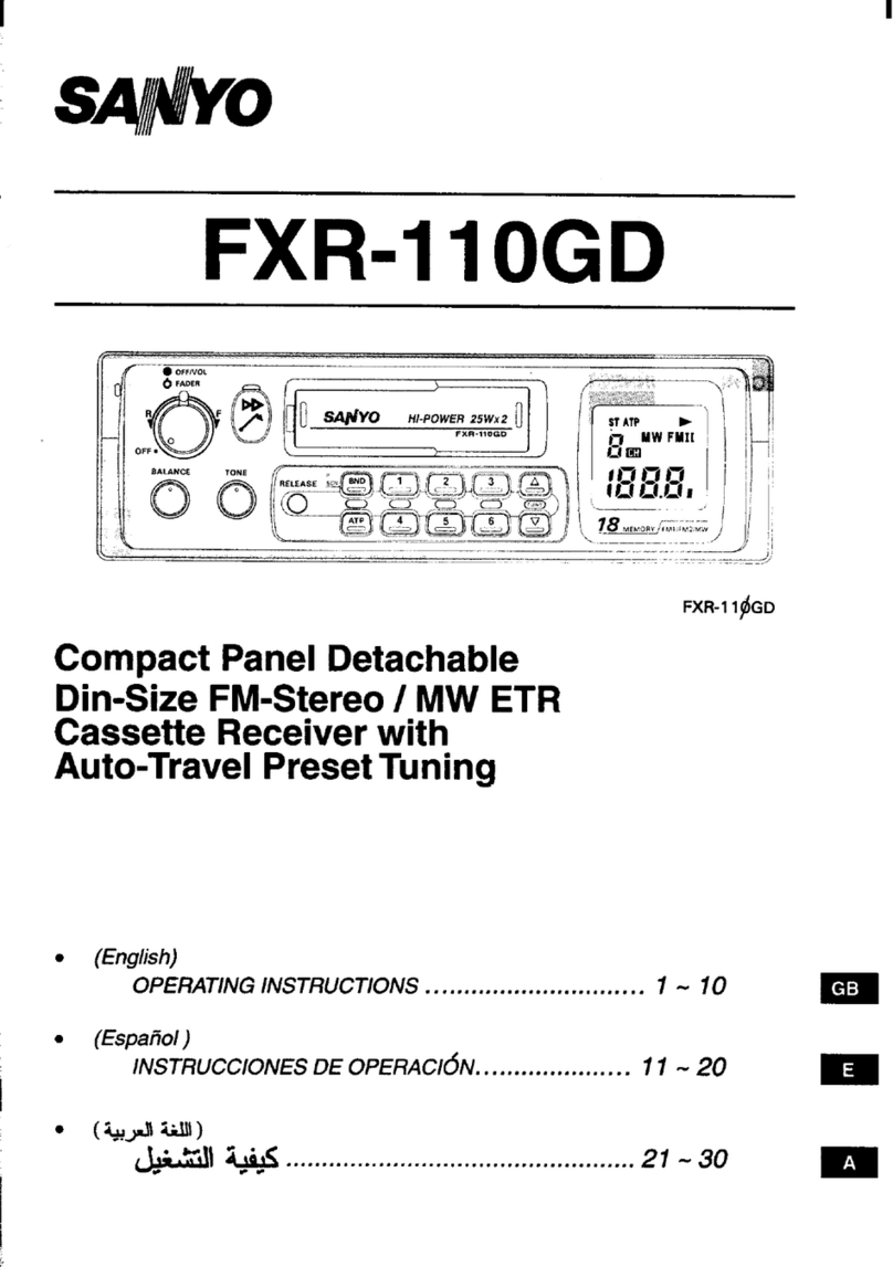 Sanyo FXR-110GD User manual