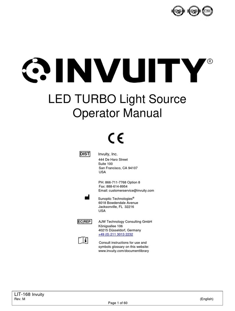 Invuity LED TURBO Operator's manual