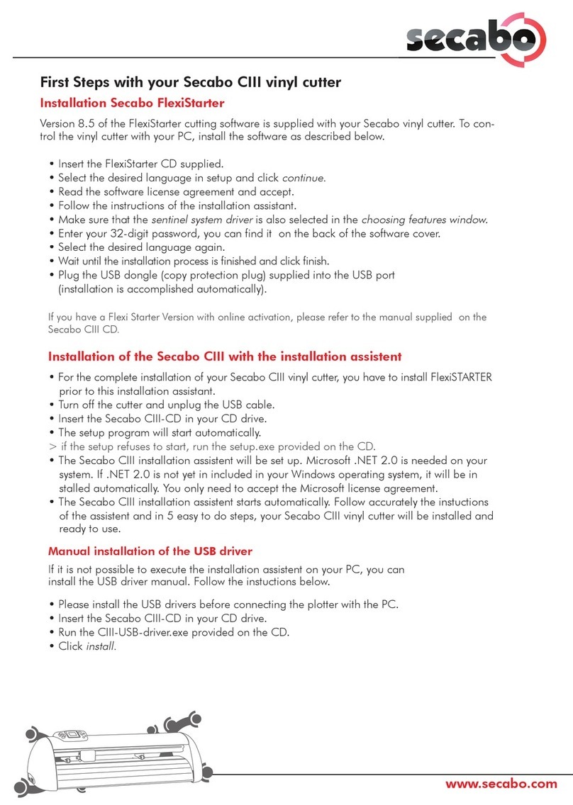 Secabo CIII manual