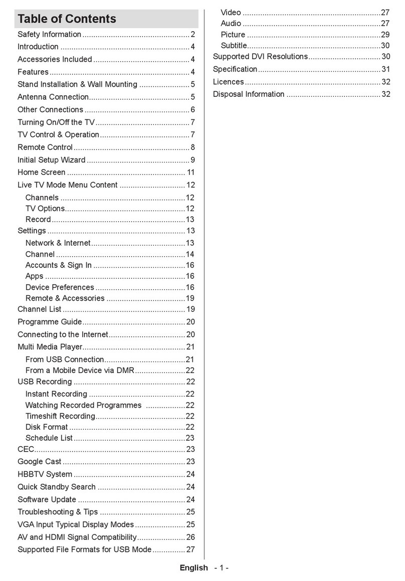 F&U FLA7520UH user manual