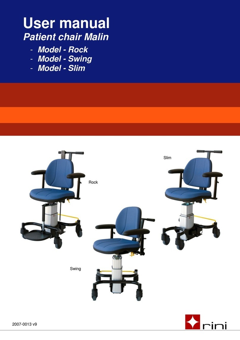 Rini Malin Series user manual