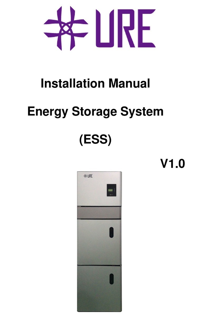 URE MA1-INV installation manual