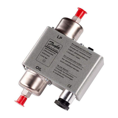 Danfoss MP 55 User manual