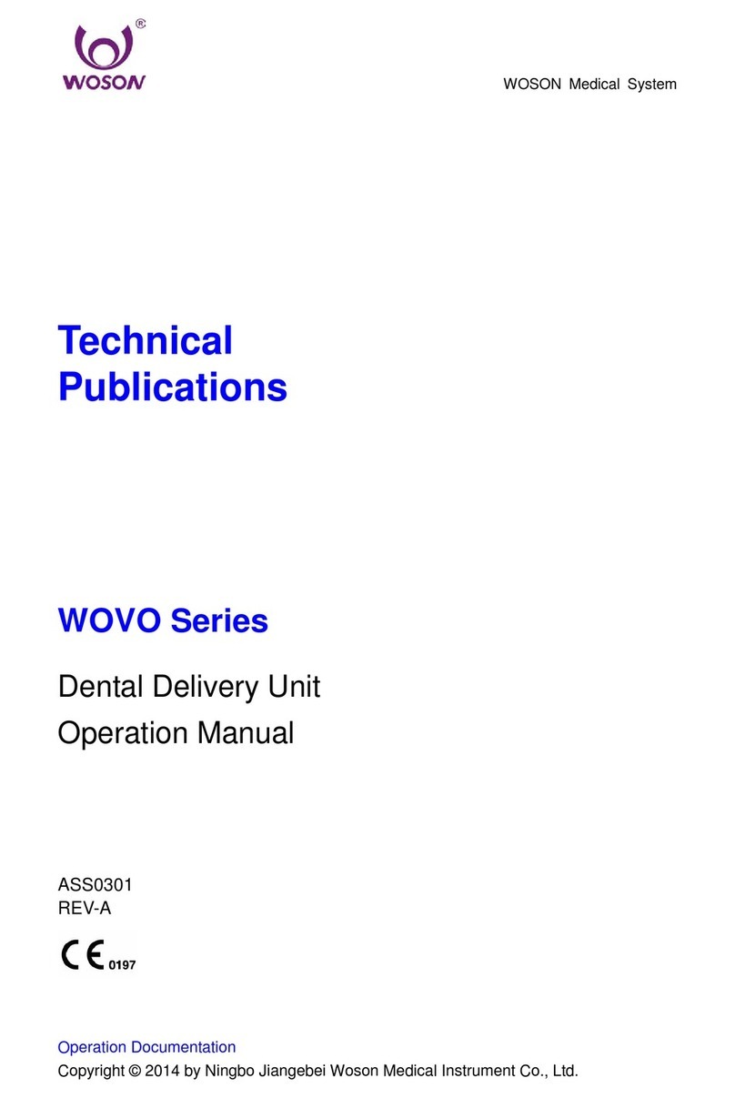 Woson Wovo Series User manual
