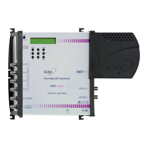 GSS SMCIP 401 ASI User manual
