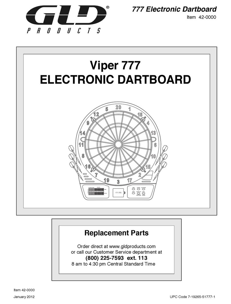 GLD Viper 777 manual